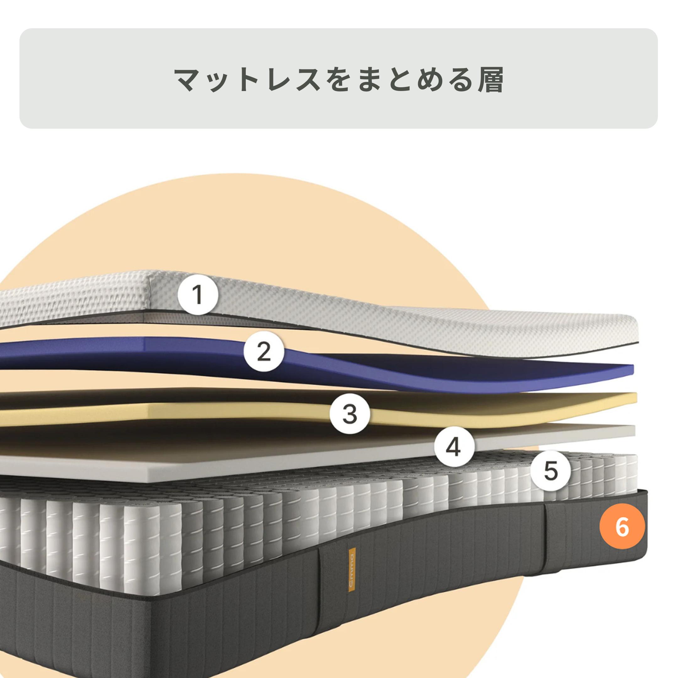 Emma Sleep エマ・ハイブリッド V2 マットレス シングル Emma Sleep