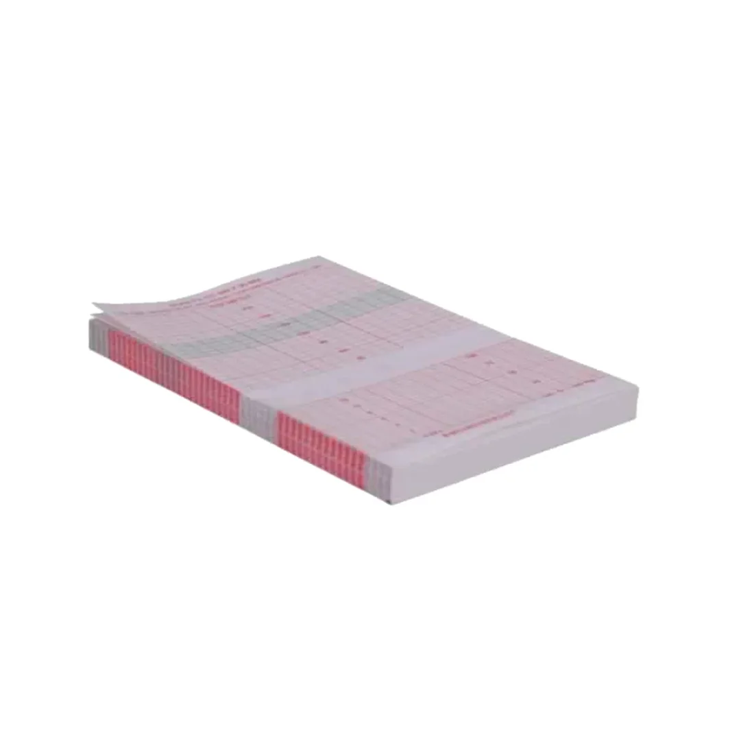 CTG PAPERS