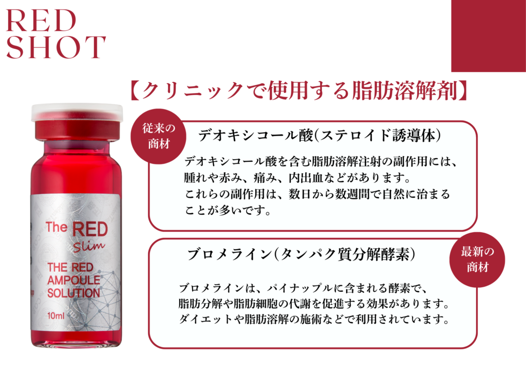 RED SHOT レッドショット - 美容メーカー|トライアングルアンドコー