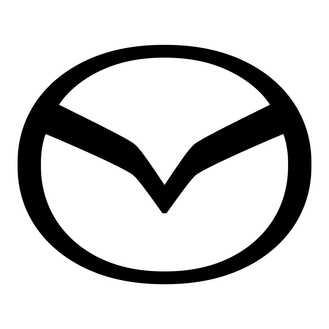 マークの歴史｜歴史｜マツダについて｜MAZDA 企業サイト