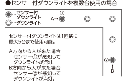 製品機能について 人感センサーの基本機能 | お客様サポート | 大光