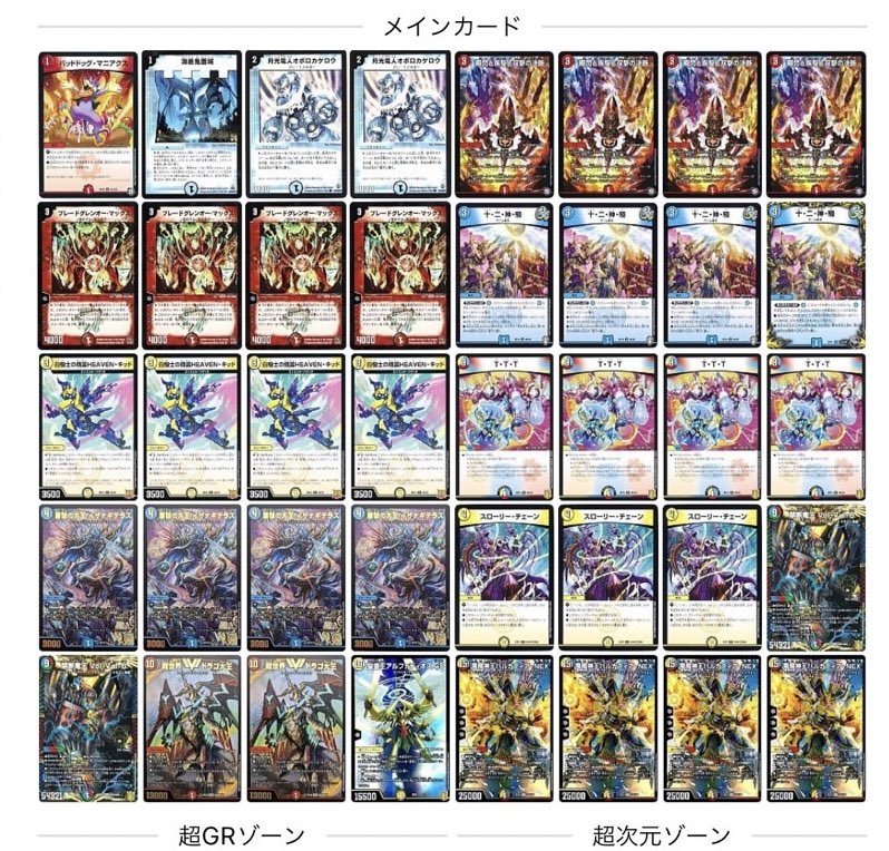 ガイアハザード退化 ガイアハザード退化 ハザード退化 ハザード退化 ZX