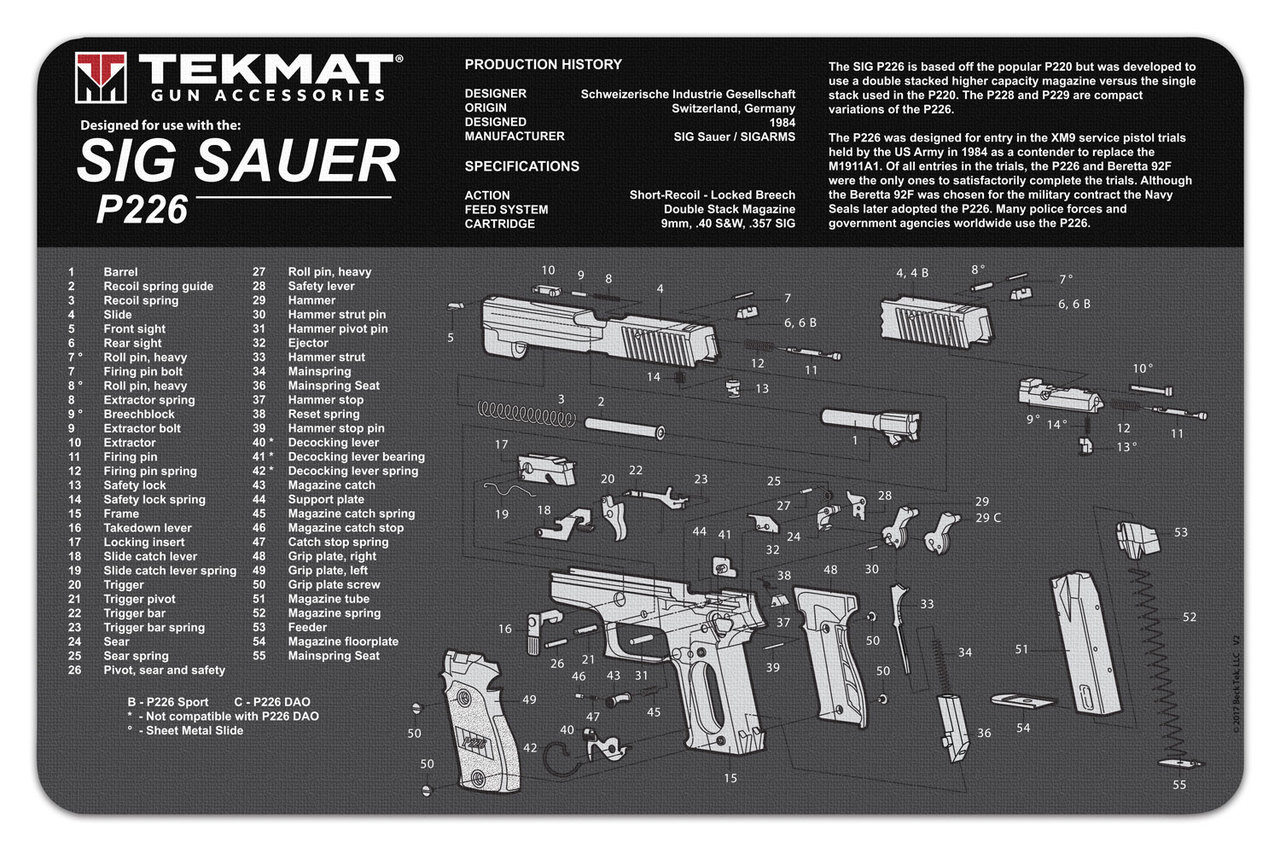 Sig Sauer P226 Gun Cleaning Mat