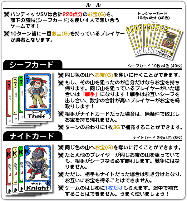BANDITS! シンプルバージョン / バンディッツ！ ゲームサイト NEXTFRAME!